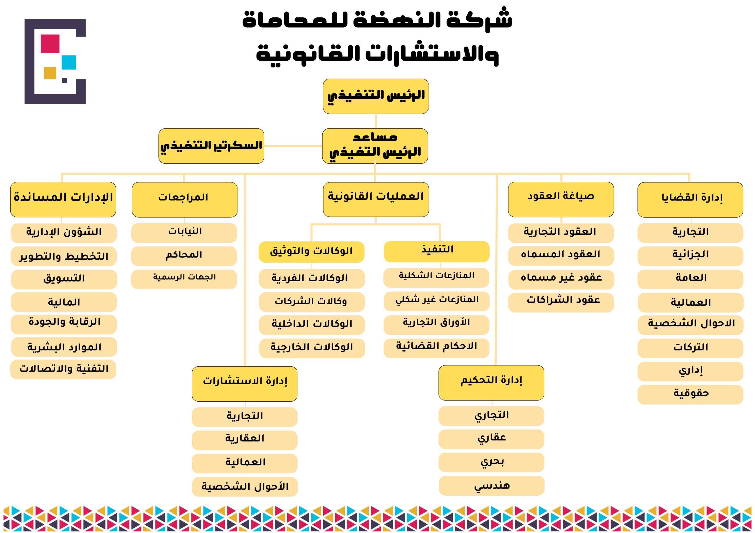 المحاماة3 scaled